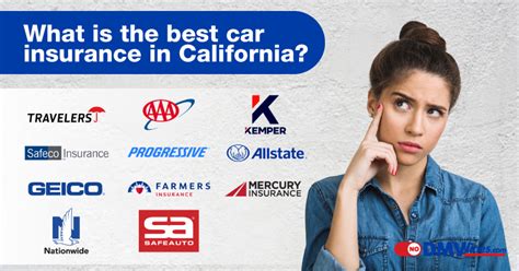 Best insurance in california. Things To Know About Best insurance in california. 